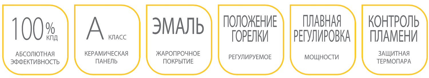 Газовый обогреватель Ballu BIGH-4